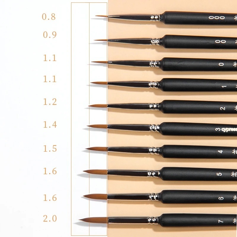 Fijn Detail Verf Penseel Haak  - Gouache Paint Set recensie en prijs