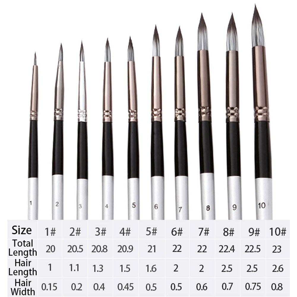 10st ronde aquarelverfborstels - Gouache Paint Set recensie en prijs