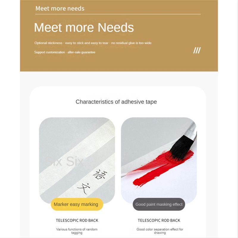 Feelfeel Purpose Masking Tape  - School Of Art X Craft recensie en prijs